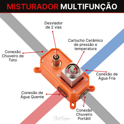 Ducha de Parede e Chuveiro de Mão com Válvula de Dupla Função Estocolmo - Plaemp